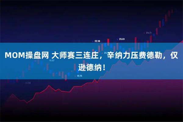 MOM操盘网 大师赛三连庄，辛纳力压费德勒，仅逊德纳！